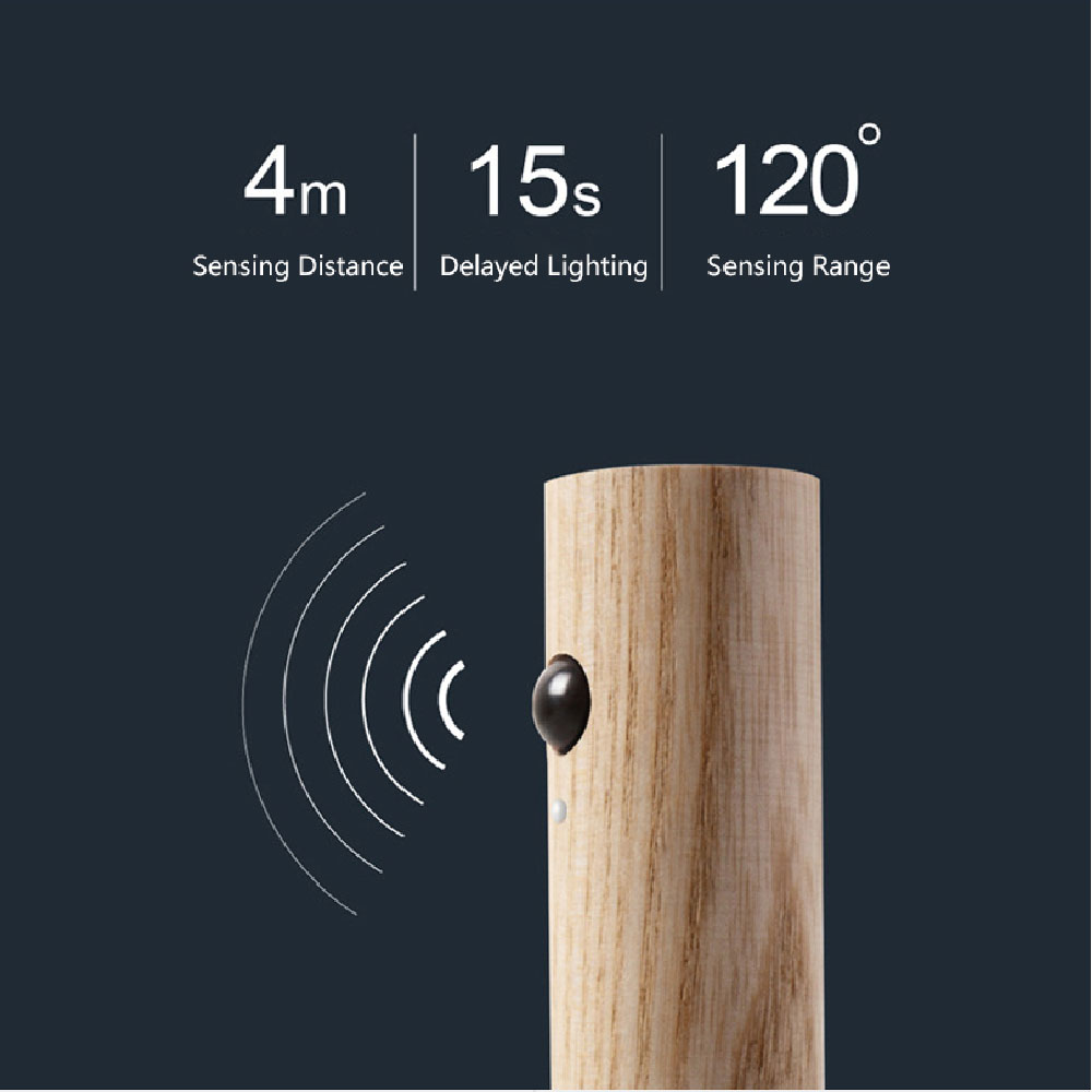 LED USB Magnetic Motion Sensor Light